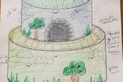 Thomas the Train - Black Sesame Cake with Matcha Swiss Meringue Buttercream